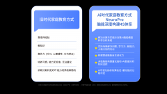 常常呈现“学得快忘得快”“会做根本题不会变 